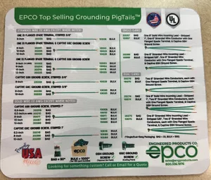 CustomHatsNow.Com - Custom Printed Rectangular Mouse Pad