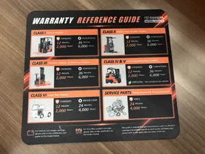 CustomHatsNow.Com - Custom Printed Rectangular Mouse Pad