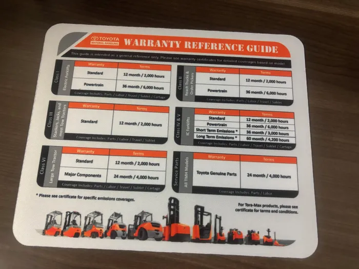 CustomHatsNow.Com - Custom Printed Rectangular Mouse Pad