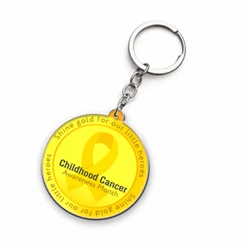 Keychains - Custom Hats Now