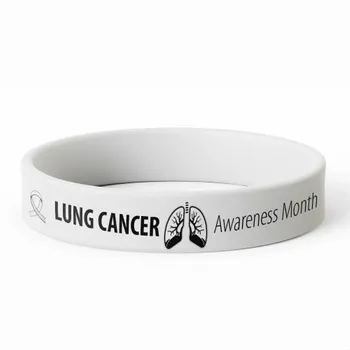 Wristbands - Custom Hats Now