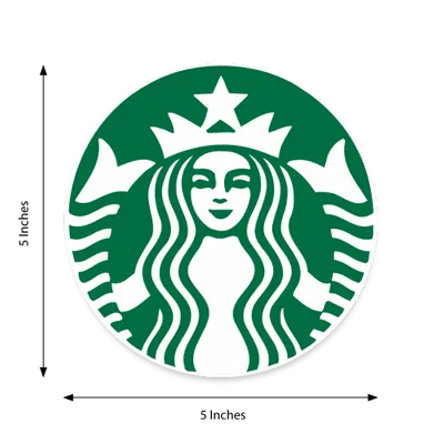 5 in x 5 in - Custom Hats Now