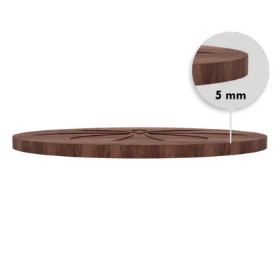 5mm - Custom Hats Now